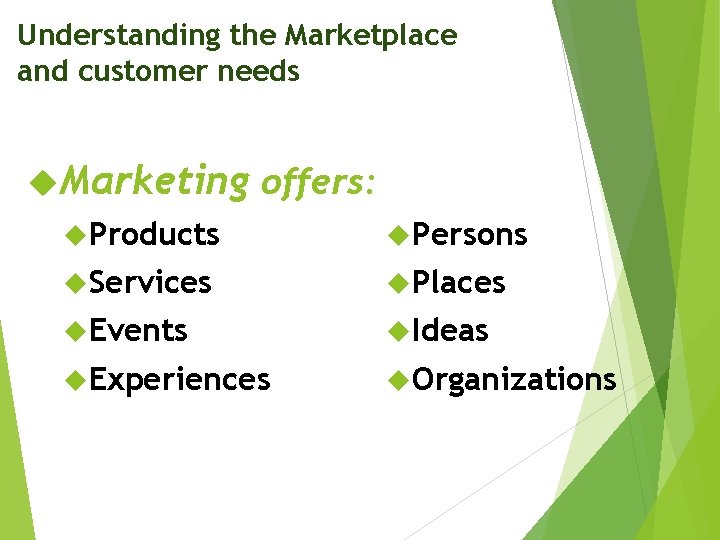 Understanding the Marketplace and customer needs Marketing offers: Products Persons Services Places Events Ideas