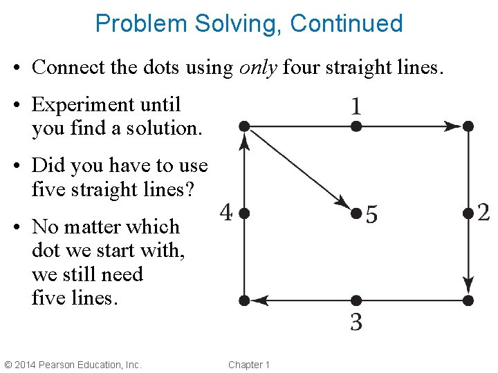 Problem Solving, Continued • Connect the dots using only four straight lines. • Experiment