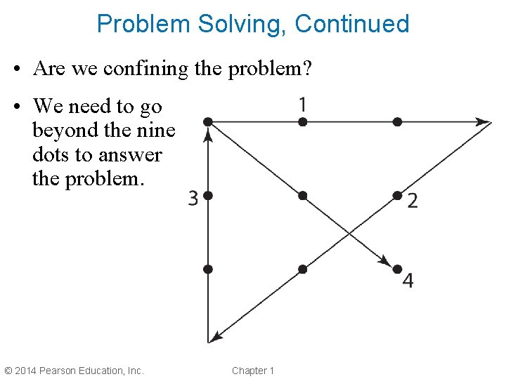 Problem Solving, Continued • Are we confining the problem? • We need to go