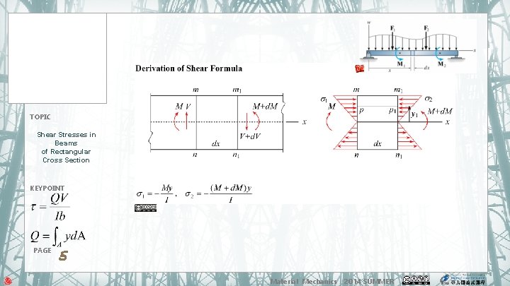 TOPIC Shear Stresses in Beams of Rectangular Cross Section KEYPOINT PAGE 5 Material Mechanics