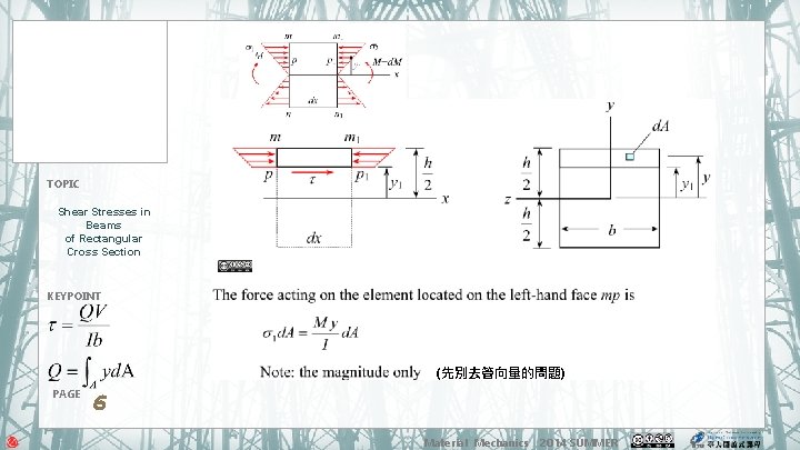 TOPIC Shear Stresses in Beams of Rectangular Cross Section KEYPOINT (先別去管向量的問題) PAGE 6 Material