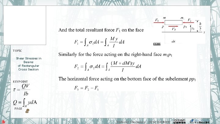 TOPIC Shear Stresses in Beams of Rectangular Cross Section KEYPOINT PAGE 8 Material Mechanics