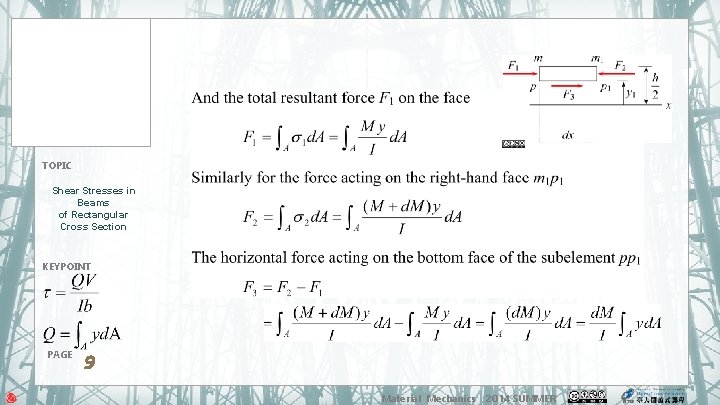 TOPIC Shear Stresses in Beams of Rectangular Cross Section KEYPOINT PAGE 9 Material Mechanics