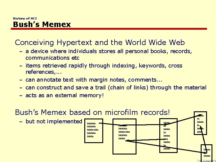 History of HCI Bush’s Memex Conceiving Hypertext and the World Wide Web – a