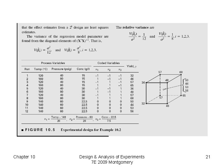 Chapter 10 Design & Analysis of Experiments 7 E 2009 Montgomery 21 