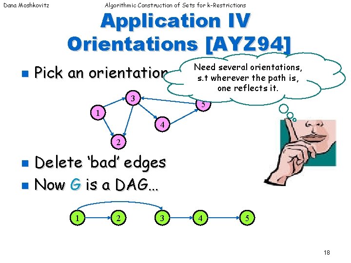 Dana Moshkovitz n Algorithmic Construction of Sets for k-Restrictions Application IV Orientations [AYZ 94]