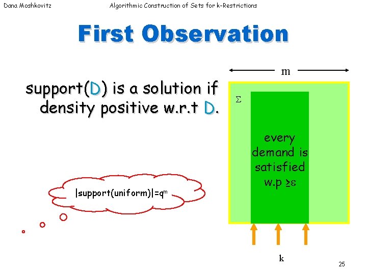 Dana Moshkovitz Algorithmic Construction of Sets for k-Restrictions First Observation support(D) is a solution Dana Moshkovitz Algorithmic Construction of Sets for k-Restrictions First Observation support(D) is a solution
