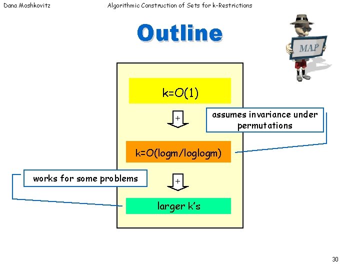 Dana Moshkovitz Algorithmic Construction of Sets for k-Restrictions Outline Greedy k=O(1) on approximation + Dana Moshkovitz Algorithmic Construction of Sets for k-Restrictions Outline Greedy k=O(1) on approximation +
