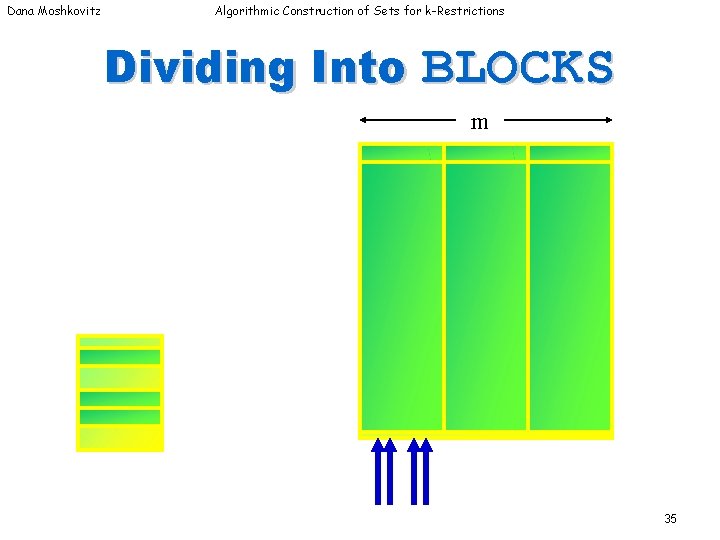 Dana Moshkovitz Algorithmic Construction of Sets for k-Restrictions Dividing Into BLOCKS m 35 Dana Moshkovitz Algorithmic Construction of Sets for k-Restrictions Dividing Into BLOCKS m 35