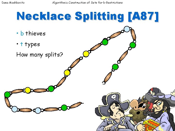 Dana Moshkovitz Algorithmic Construction of Sets for k-Restrictions Necklace Splitting [A 87] • b