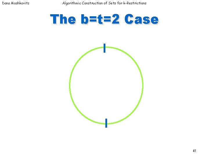 Dana Moshkovitz Algorithmic Construction of Sets for k-Restrictions The b=t=2 Case 41 Dana Moshkovitz Algorithmic Construction of Sets for k-Restrictions The b=t=2 Case 41