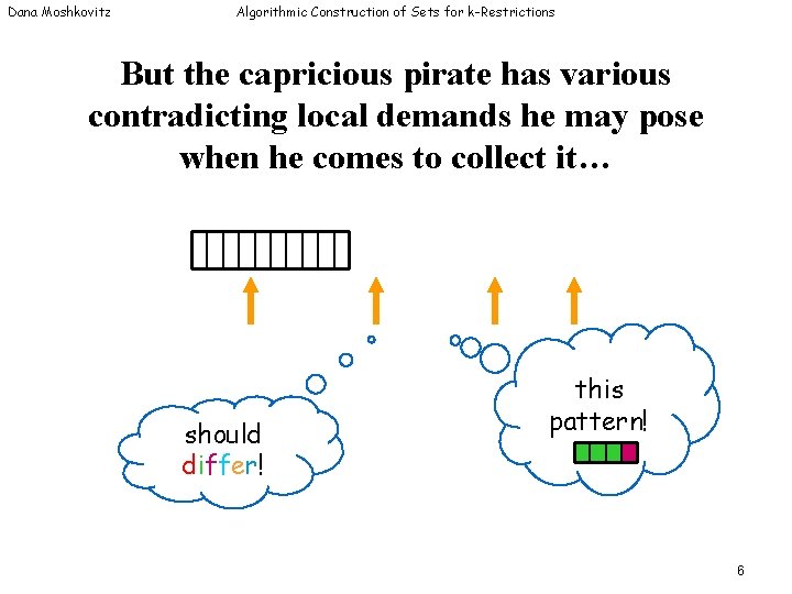 Dana Moshkovitz Algorithmic Construction of Sets for k-Restrictions But the capricious pirate has various Dana Moshkovitz Algorithmic Construction of Sets for k-Restrictions But the capricious pirate has various