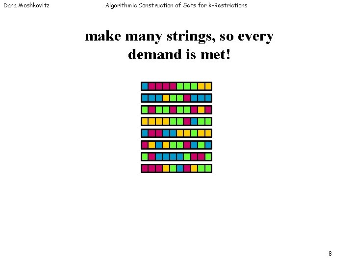 Dana Moshkovitz Algorithmic Construction of Sets for k-Restrictions make many strings, so every demand Dana Moshkovitz Algorithmic Construction of Sets for k-Restrictions make many strings, so every demand