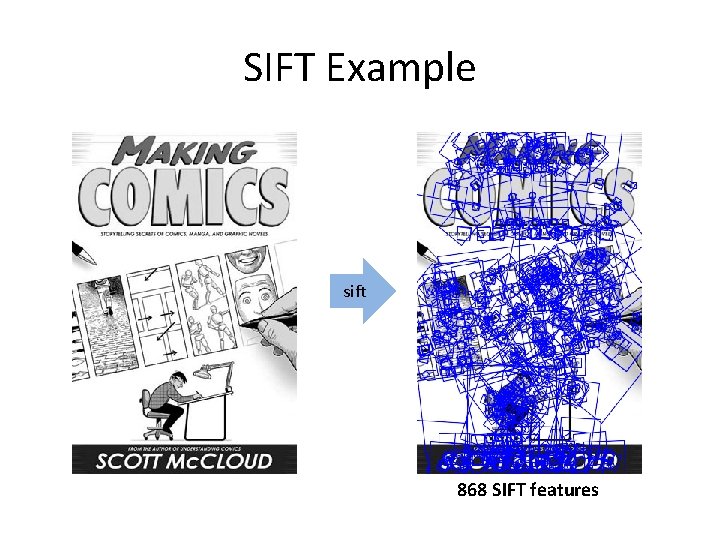 SIFT Example sift 868 SIFT features SIFT Example sift 868 SIFT features
