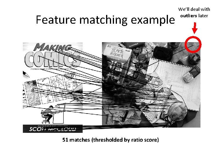 Feature matching example 51 matches (thresholded by ratio score) We’ll deal with outliers later Feature matching example 51 matches (thresholded by ratio score) We’ll deal with outliers later