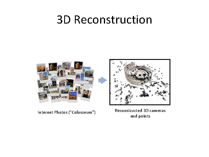 3 D Reconstruction Internet Photos (“Colosseum”) Reconstructed 3 D cameras and points 3 D Reconstruction Internet Photos (“Colosseum”) Reconstructed 3 D cameras and points