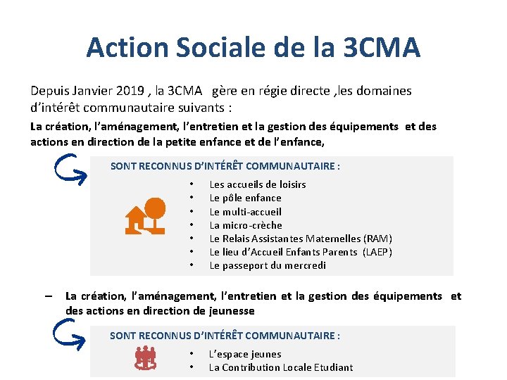 Action Sociale de la 3 CMA Depuis Janvier 2019 , la 3 CMA gère