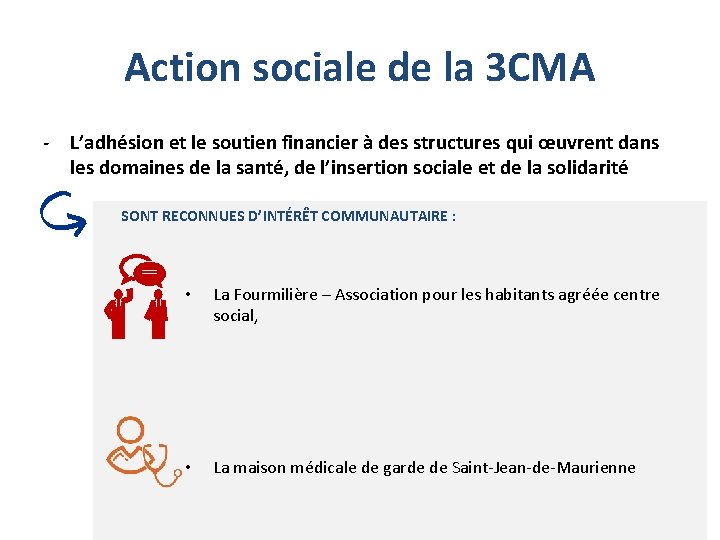 Action sociale de la 3 CMA - L’adhésion et le soutien financier à des