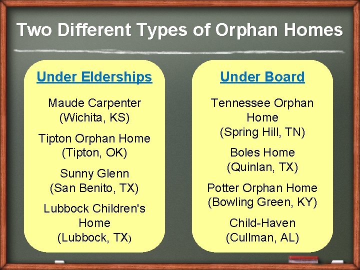 Two Different Types of Orphan Homes Under Elderships Under Board Maude Carpenter (Wichita, KS)