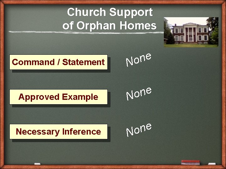 Church Support of Orphan Homes Command / Statement e n o N Approved Example