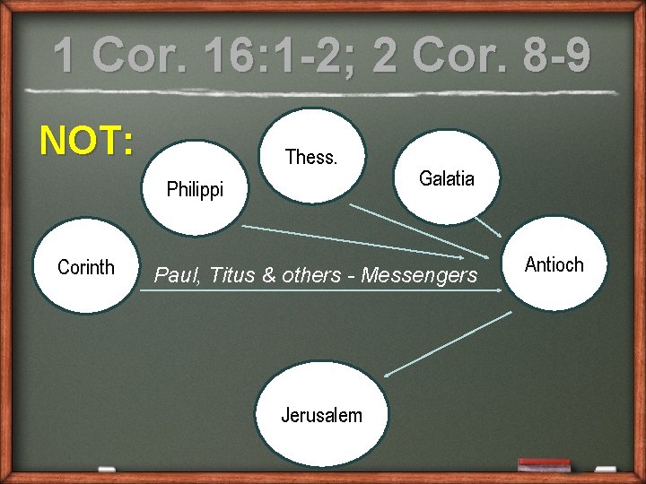 1 Cor. 16: 1 -2; 2 Cor. 8 -9 NOT: Thess. Philippi Corinth Galatia