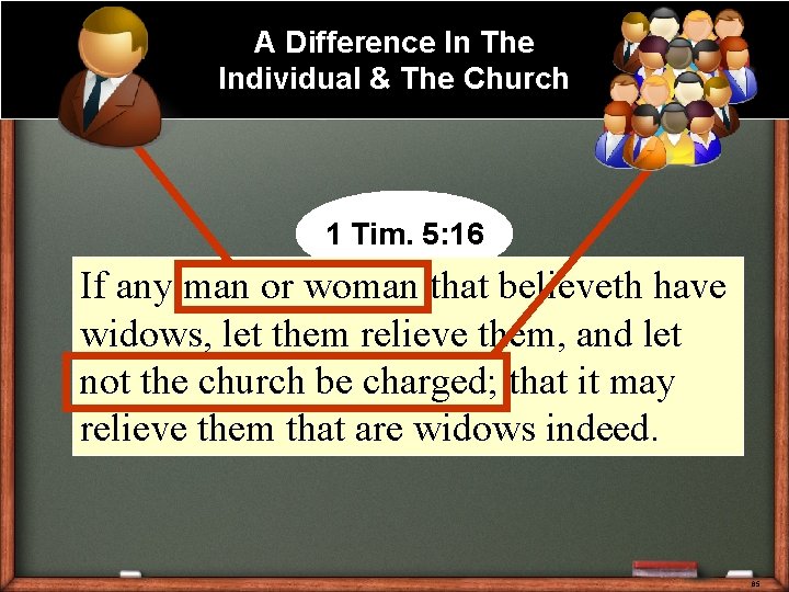 A Difference In The Individual & The Church 1 Tim. 5: 16 If any