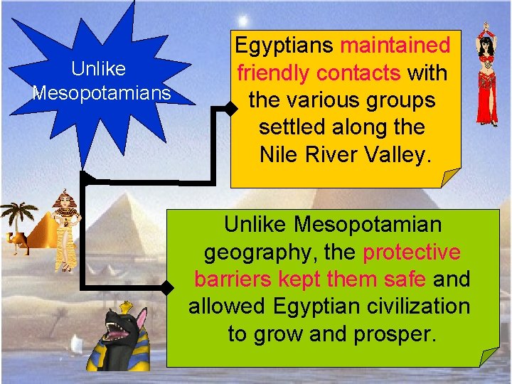 Unlike Mesopotamians Egyptians maintained friendly contacts with the various groups settled along the Nile