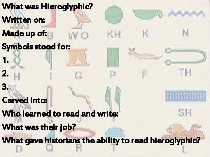 What was Hieroglyphic? Written on: Made up of: Symbols stood for: 1. 2. 3.