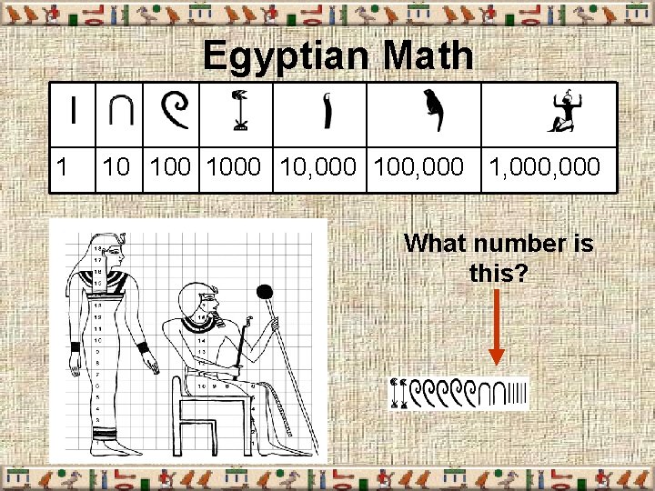 Egyptian Math 1 10 1000 10, 000 100, 000 1, 000 What number is