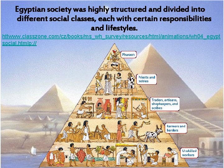 Egyptian society was highly structured and divided into different social classes, each with certain