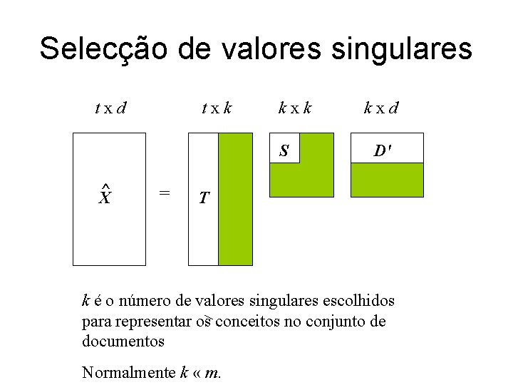 Selecção de valores singulares t x d txk kxk S ^ X = kxd