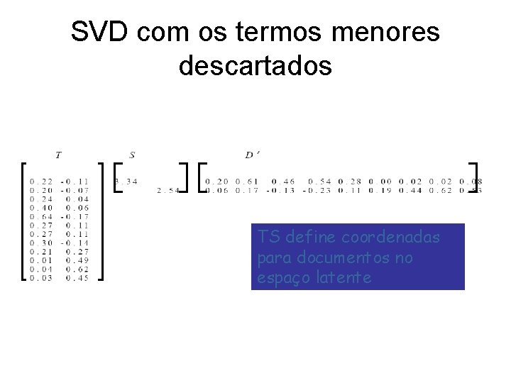 SVD com os termos menores descartados TS define coordenadas para documentos no espaço latente