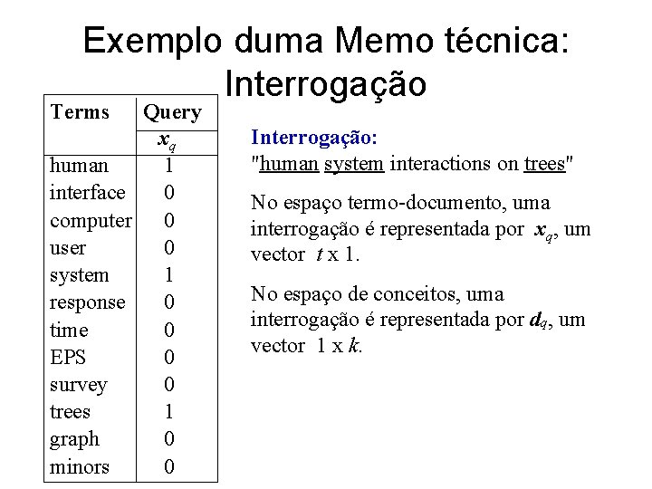 Exemplo duma Memo técnica: Interrogação Terms Query xq human 1 interface 0 computer 0