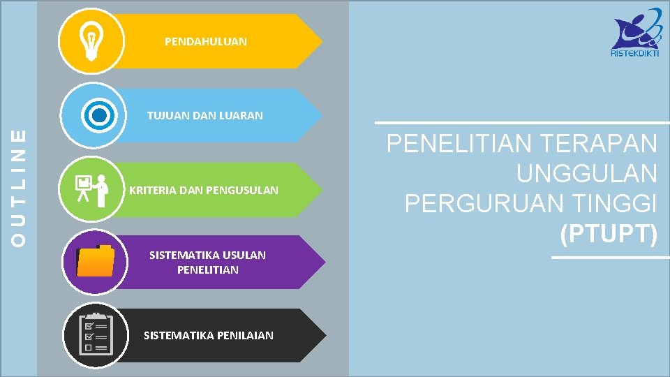 PENDAHULUAN OUTLINE TUJUAN DAN LUARAN KRITERIA DAN PENGUSULAN SISTEMATIKA USULAN PENELITIAN SISTEMATIKA PENILAIAN PENELITIAN