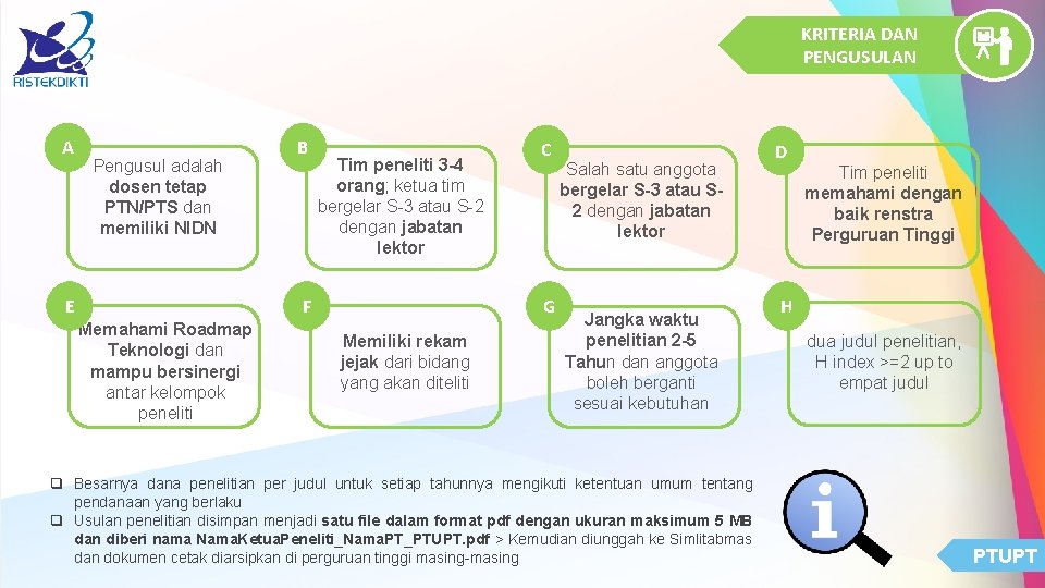 KRITERIA DAN PENGUSULAN A Pengusul adalah dosen tetap PTN/PTS dan memiliki NIDN E B