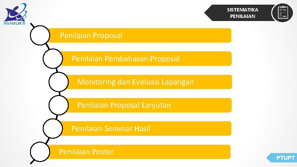SISTEMATIKA PENILAIAN Penilaian Proposal Penilaian Pembahasan Proposal Monitoring dan Evaluasi Lapangan Penilaian Proposal Lanjutan