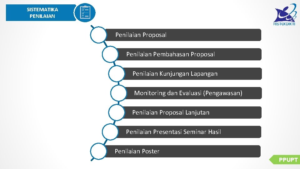 SISTEMATIKA PENILAIAN Penilaian Proposal Penilaian Pembahasan Proposal Penilaian Kunjungan Lapangan Monitoring dan Evaluasi (Pengawasan)