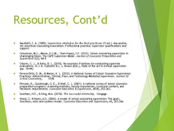 Resources, Cont’d Neufedlt, S. A. (1999). Supervision strategies for the first practicum (3 r