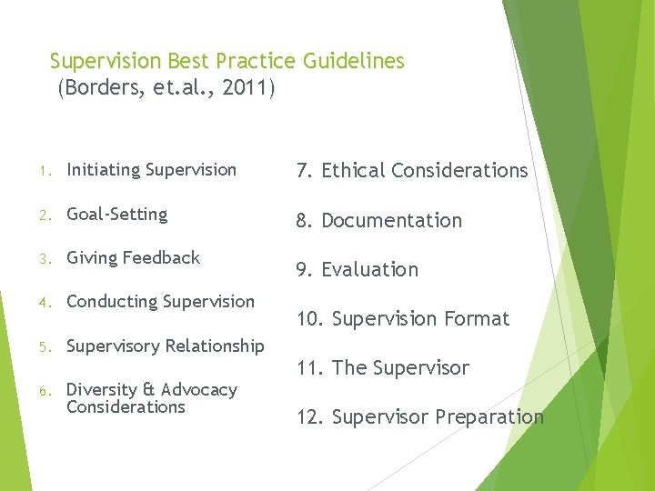 Supervision Best Practice Guidelines (Borders, et. al. , 2011) 1. Initiating Supervision 7. Ethical