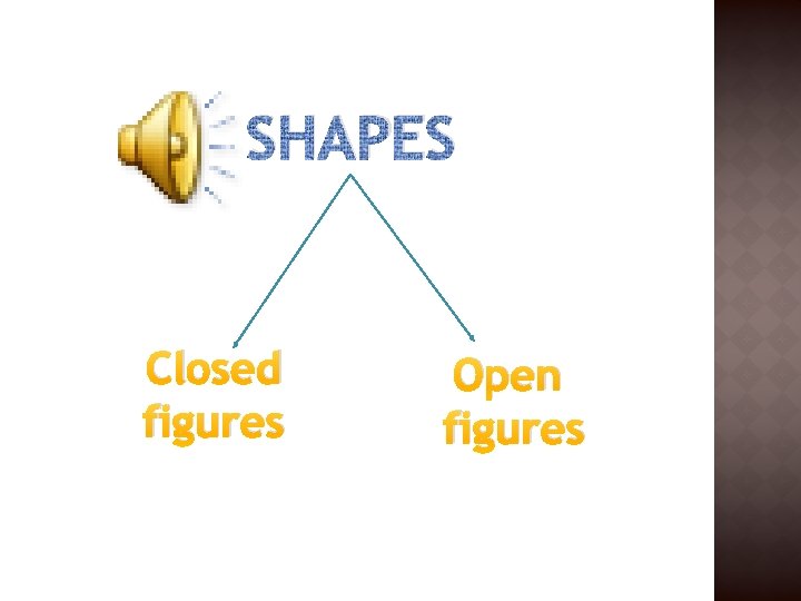 SHAPES Closed figures Open figures SHAPES Closed figures Open figures