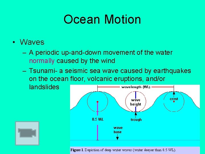 Ocean Motion • Waves – A periodic up-and-down movement of the water normally caused
