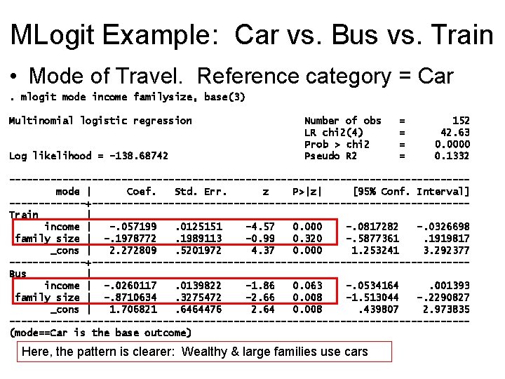 MLogit Example: Car vs. Bus vs. Train • Mode of Travel. Reference category =