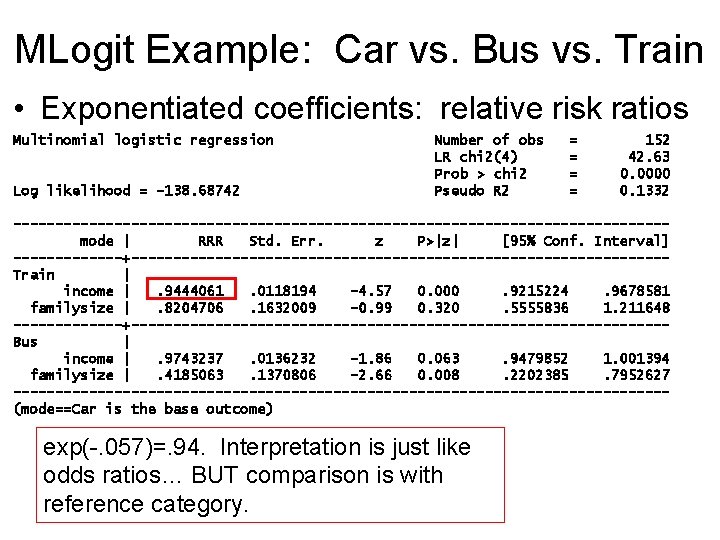 MLogit Example: Car vs. Bus vs. Train • Exponentiated coefficients: relative risk ratios Multinomial