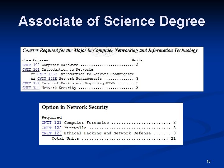 Associate of Science Degree 10 