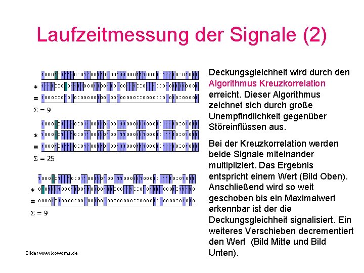 Laufzeitmessung der Signale (2) Deckungsgleichheit wird durch den Algorithmus Kreuzkorrelation erreicht. Dieser Algorithmus zeichnet