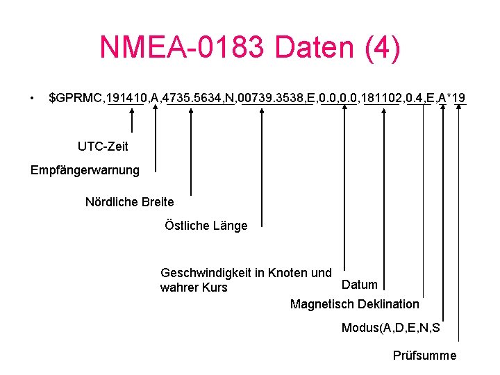 NMEA-0183 Daten (4) • $GPRMC, 191410, A, 4735. 5634, N, 00739. 3538, E, 0.