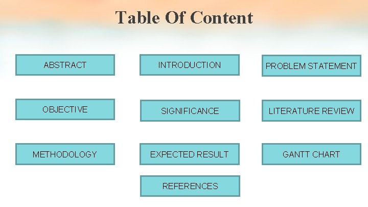Table Of Content ABSTRACT INTRODUCTION PROBLEM STATEMENT OBJECTIVE SIGNIFICANCE LITERATURE REVIEW METHODOLOGY EXPECTED RESULT Table Of Content ABSTRACT INTRODUCTION PROBLEM STATEMENT OBJECTIVE SIGNIFICANCE LITERATURE REVIEW METHODOLOGY EXPECTED RESULT