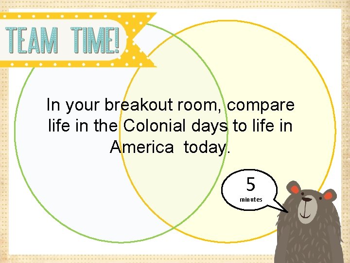 In your breakout room, compare life in the Colonial days to life in America