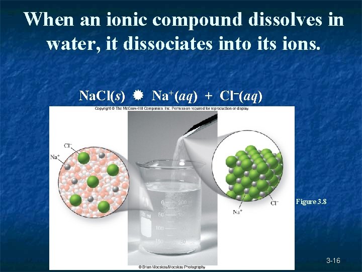 When an ionic compound dissolves in water, it dissociates into its ions. Na. Cl(s) When an ionic compound dissolves in water, it dissociates into its ions. Na. Cl(s)