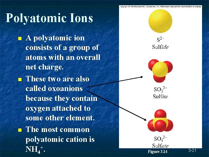 Polyatomic Ions n n n A polyatomic ion consists of a group of atoms Polyatomic Ions n n n A polyatomic ion consists of a group of atoms